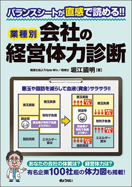 会社の経営体力診断
